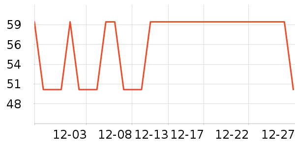 ����/��ϯ��ʷ�۸�