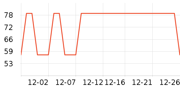 ������ʷ�۸�