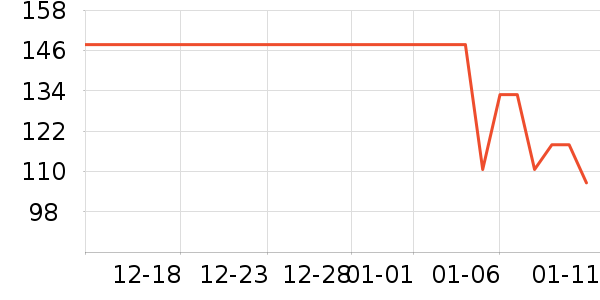 ������/�վ���ʷ�۸�