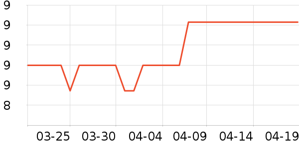 ��̩����������ʷ�۸�