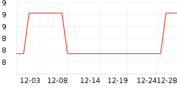 ��Ҷԭ����/������ʷ�۸�