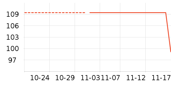 ��ʳ����ʷ�۸�