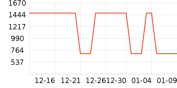 ���η�����ʷ�۸�