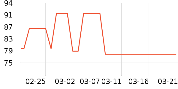 Ӣ�϶�ͯ������ʷ�۸�