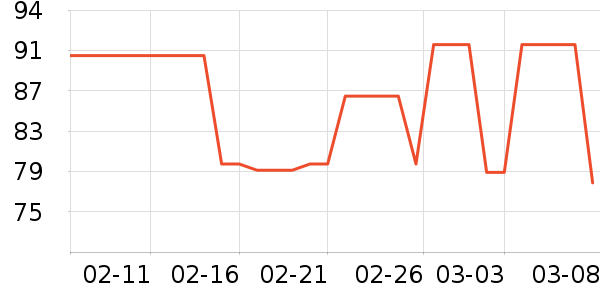 Ӣ�϶�ͯ������ʷ�۸�