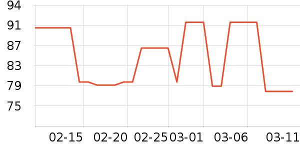 Ӣ�϶�ͯ������ʷ�۸�