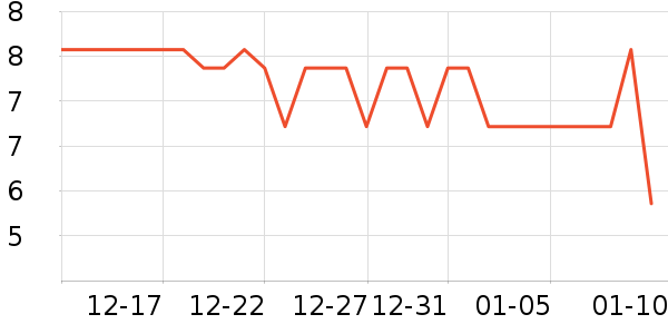 �ٲ�ζ���/������ʷ�۸�