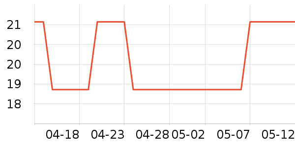 �ᵺţ�̵�������ʷ�۸�