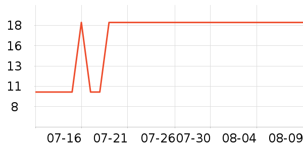 �ӳ���ƿ������ϴҺ��ʷ�۸�