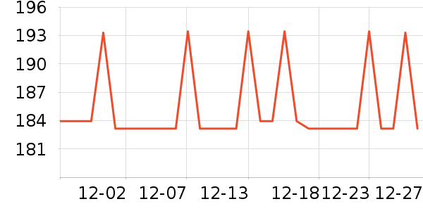 ���Ʊ��±���ʷ�۸�