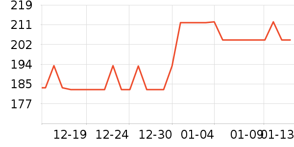 ���Ʊ��±���ʷ�۸�