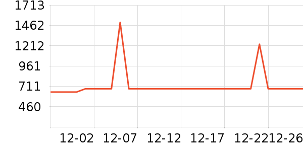 ���ն๦��һ�����ʷ�۸�