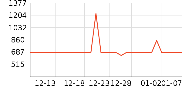 ���ն๦��һ�����ʷ�۸�