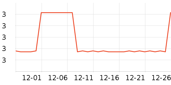 �ر���������ױ������ʷ�۸�