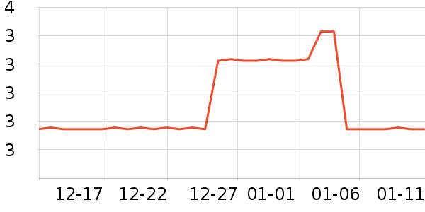 �ر���������ױ������ʷ�۸�