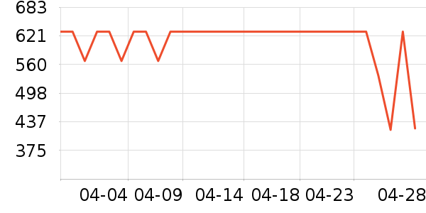 ��Ӱ׾���ʷ�۸�