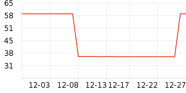 �����в�������/ϴ��/������ʷ�۸�