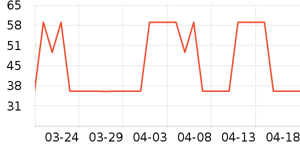 �����в�������/ϴ��/������ʷ�۸�