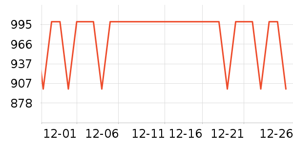 OPPOƽ�������ʷ�۸�