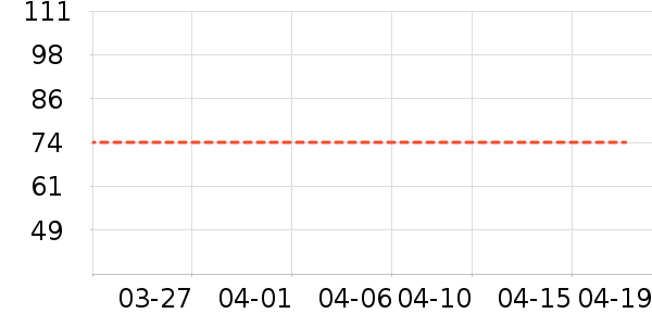 Ůʽ������ʷ�۸�