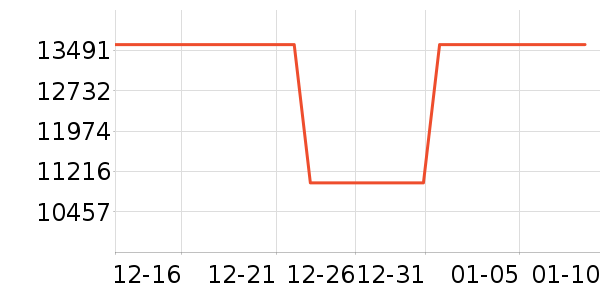 �῵����/΢�������ʷ�۸�