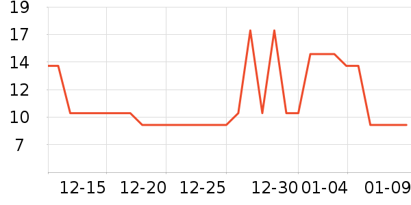 ���ָ�������ʳ��ʷ�۸�