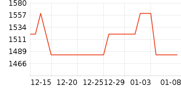 deuter�˶�����ʷ�۸�