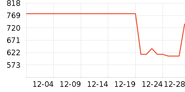 HR������ˬ��ˮ��ʷ�۸�