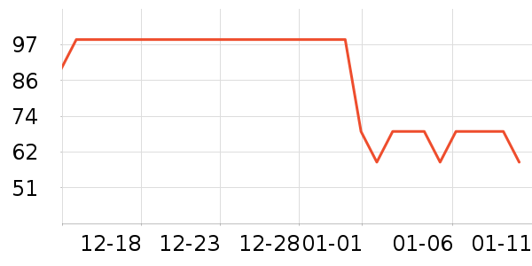 �𸮰׾���ʷ�۸�