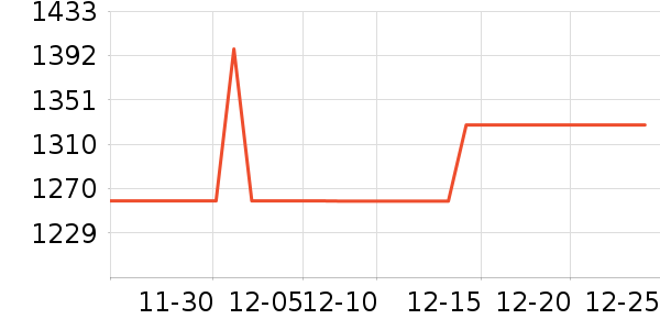 karmababy��ͯ�Ҿ���ʷ�۸�