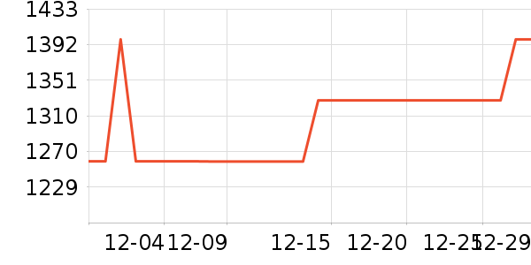 karmababy��ͯ�Ҿ���ʷ�۸�