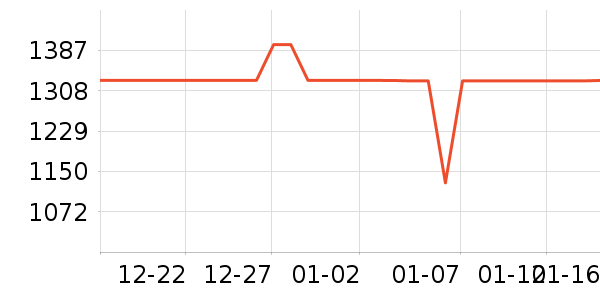 karmababy��ͯ�Ҿ���ʷ�۸�