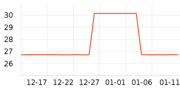 �������/������ʷ�۸�