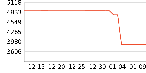 �����������ʷ�۸�