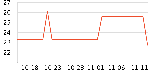 ���������廤����ʷ�۸�