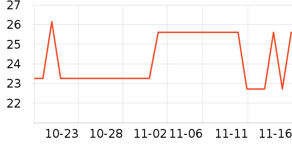 ���������廤����ʷ�۸�