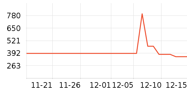 ��Ůʽţ�п�/���п�/�̿���ʷ�۸�