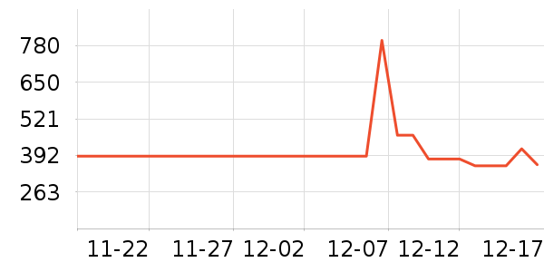 ��Ůʽţ�п�/���п�/�̿���ʷ�۸�