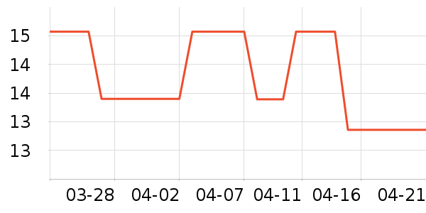 bebebus��/���/�����ʷ�۸�