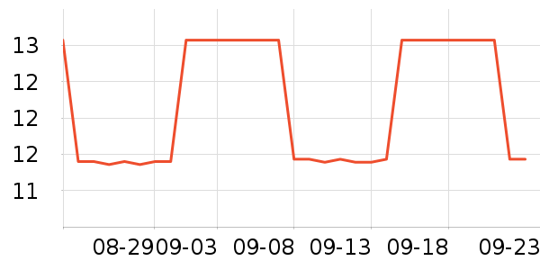 �����Ͽ�ֽ����ʷ�۸�