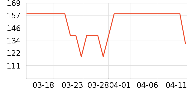 �����ر���/ˮ��/ˮ����ʷ�۸�