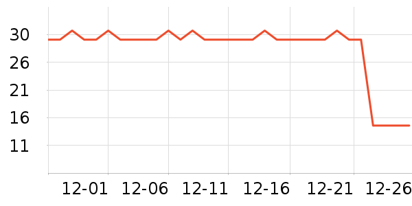 INCOCO���������ʷ�۸�