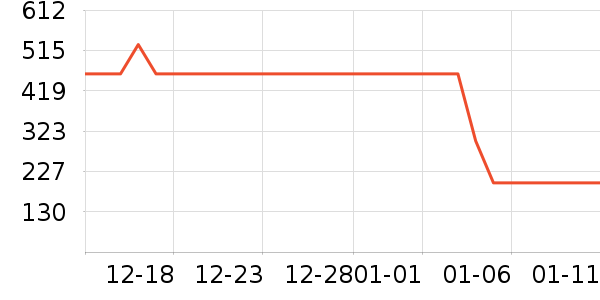 ����о��̬Ӳ����ʷ�۸�