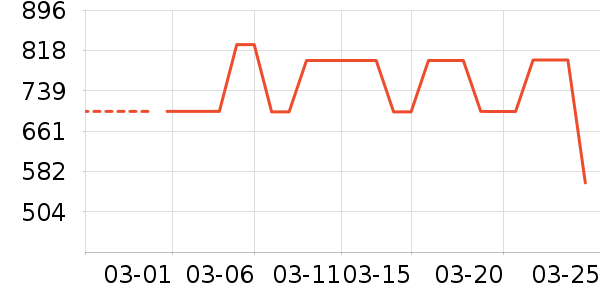 ̩̹������ʾ����ʷ�۸�