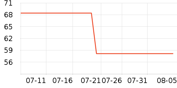 ֪ζ�۸��/������ʷ�۸�