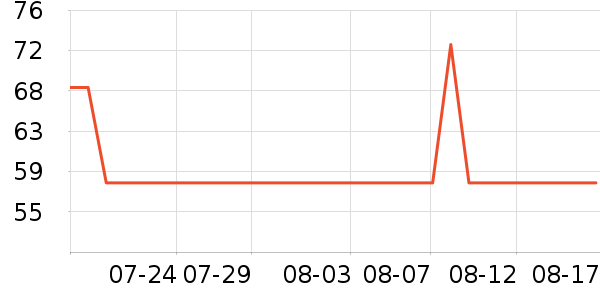 ֪ζ�۸��/������ʷ�۸�