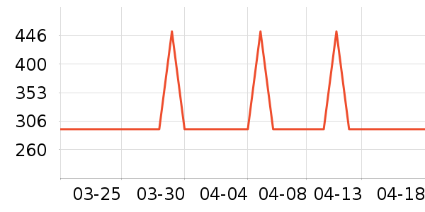 �ļ������»���ʷ�۸�