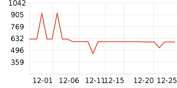 ��Ϊ�����ֱ���ʷ�۸�