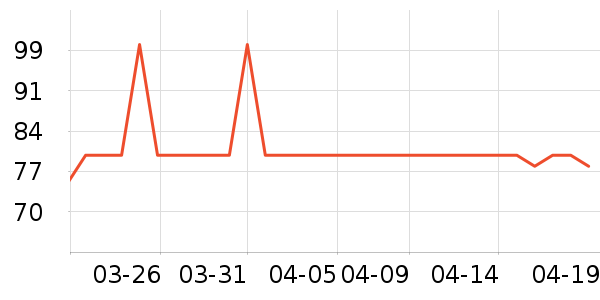 ȸ��������ʳ��ʷ�۸�