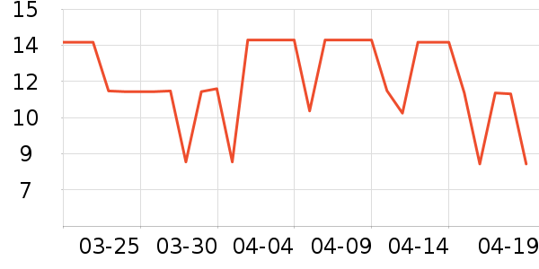 ����������Һ��˪��ʷ�۸�